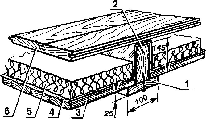 Праздник наката картинки